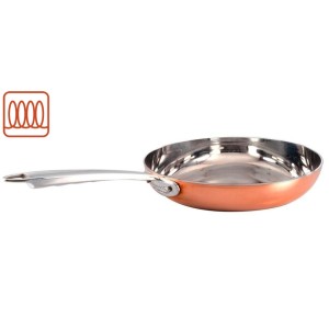 PADELLA TRIM.RAME 1M cm20  - 5032020 | Novalberghiera