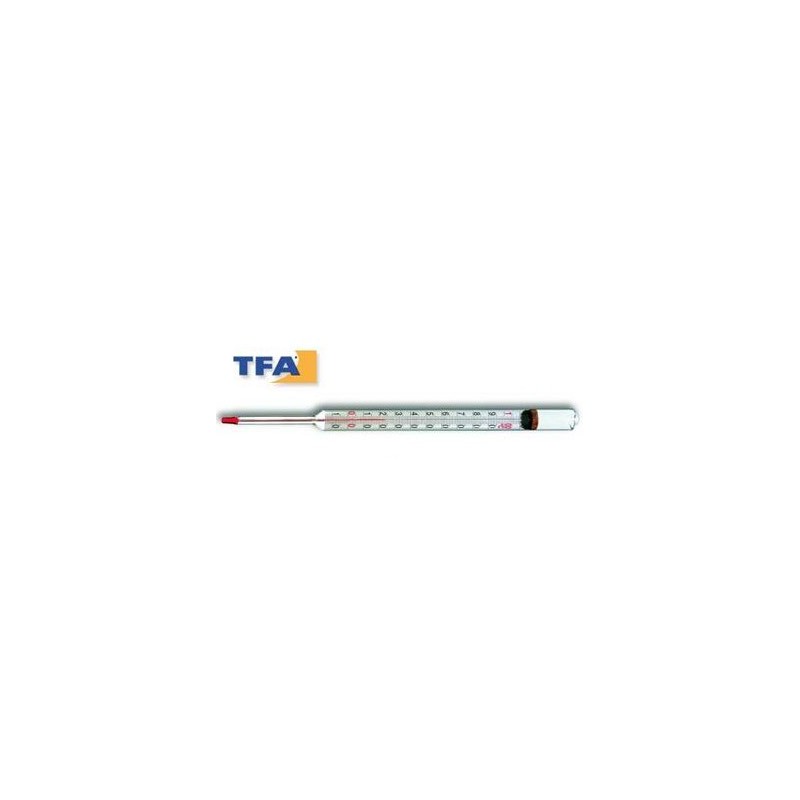 TERMOMETRO CIOCCOLATA  - 906013 | Novalberghiera